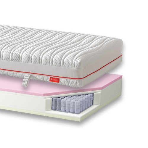 Materac kieszeniowy ENYO